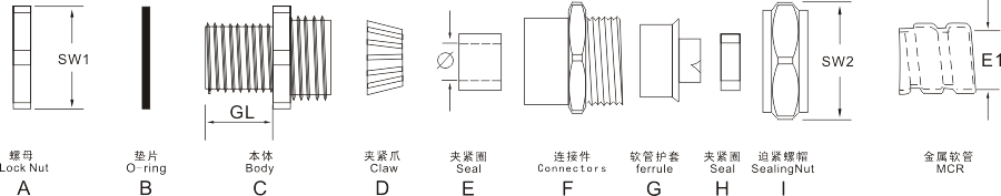 圖片關(guān)鍵詞 圖片關(guān)鍵詞