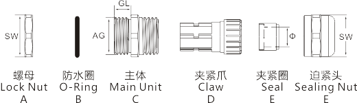 圖片關(guān)鍵詞 圖片關(guān)鍵詞