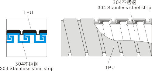 圖片關(guān)鍵詞 圖片關(guān)鍵詞