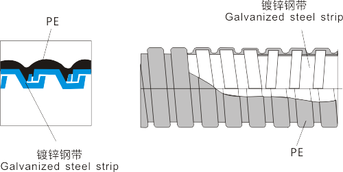圖片關(guān)鍵詞 圖片關(guān)鍵詞