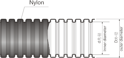 圖片關(guān)鍵詞 圖片關(guān)鍵詞